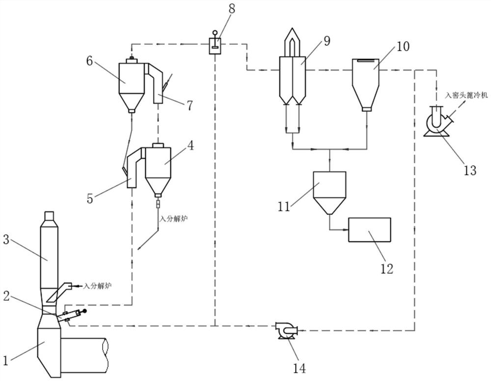 Dechlorination system for co-processing washing fly ash by cement kiln and dechlorination method