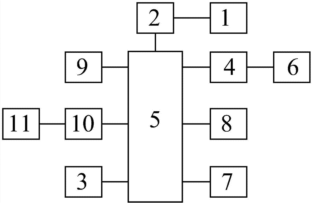 Wireless network based antitheft tracking system for vehicle