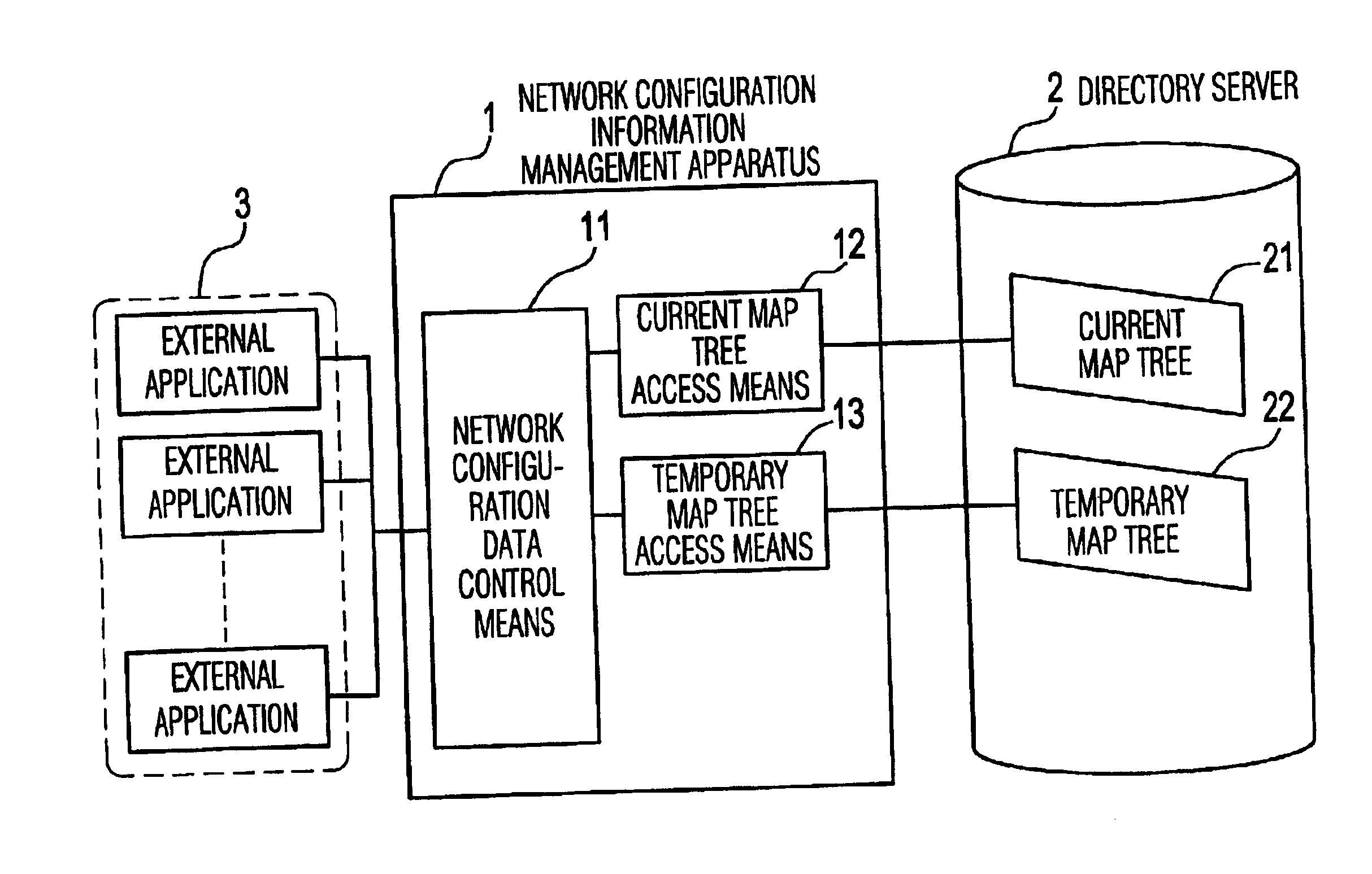 System and method for deriving future network configuration data from the current and previous network configuration data