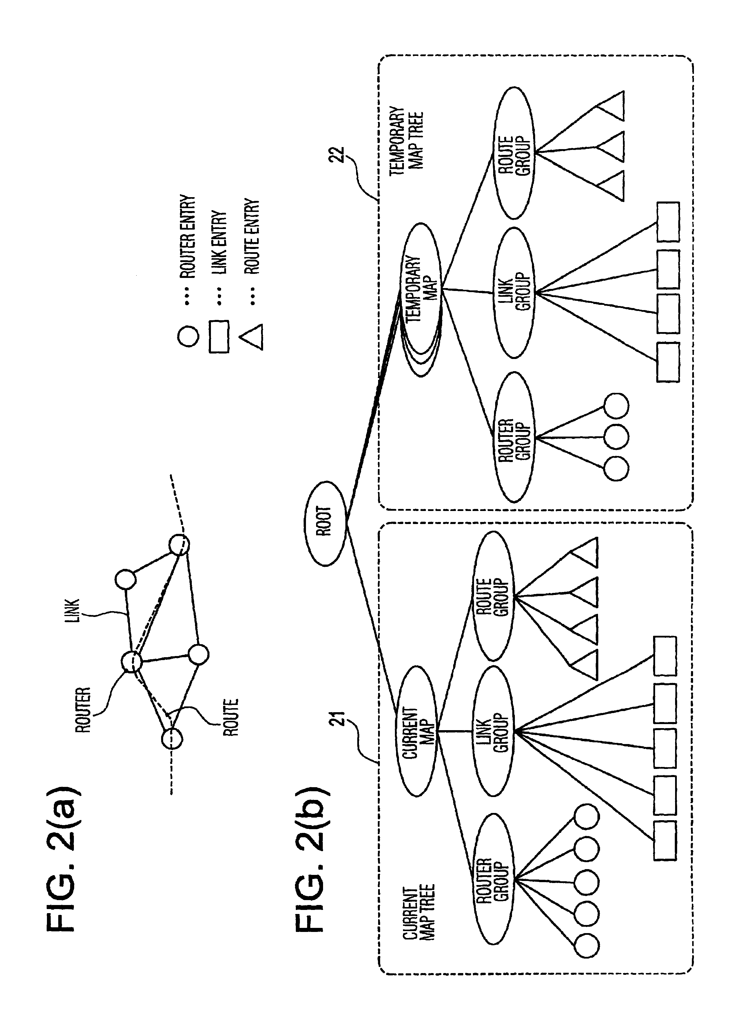 System and method for deriving future network configuration data from the current and previous network configuration data