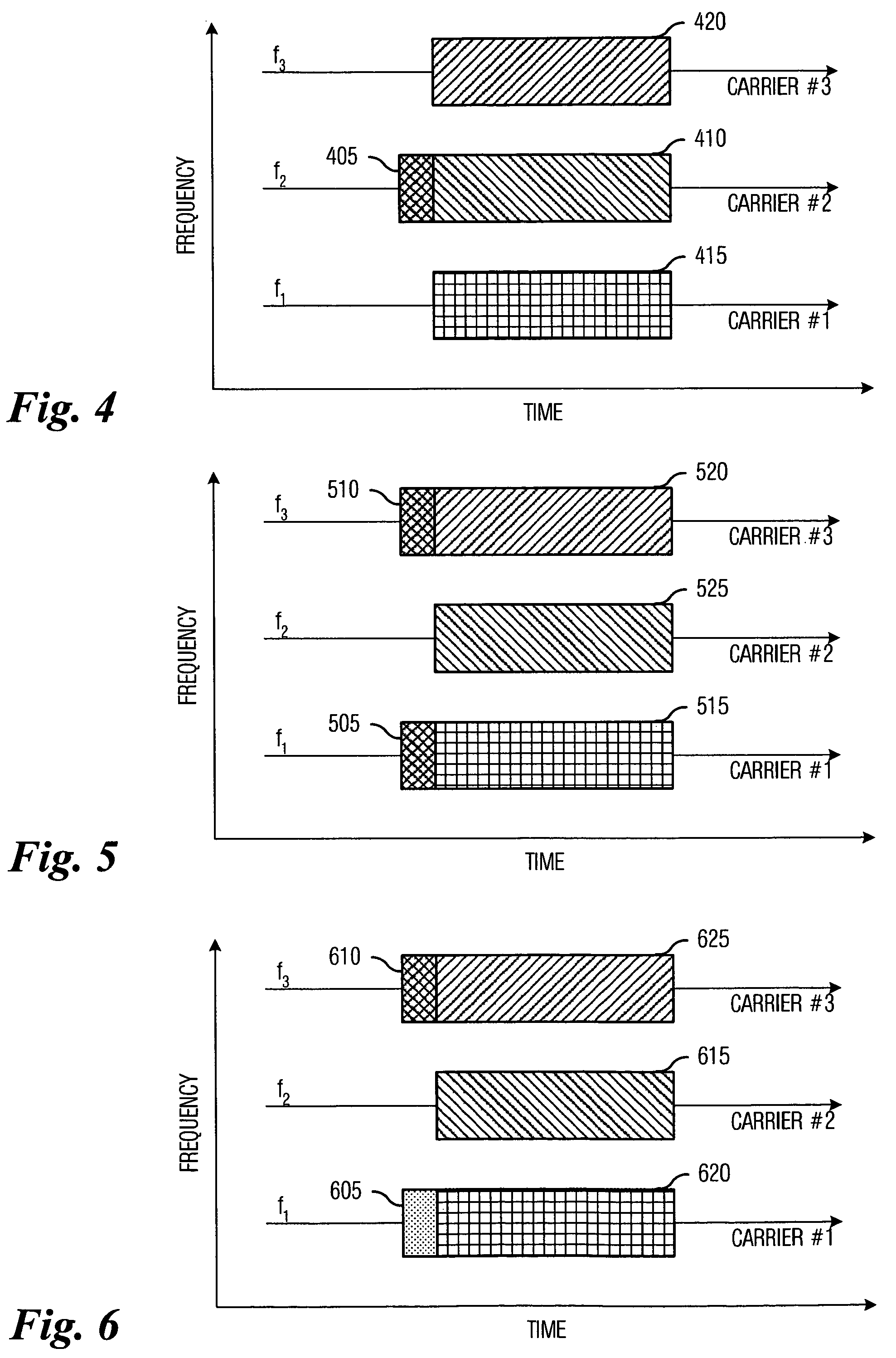 Control on at least one frequency selecting data carrier frequencies