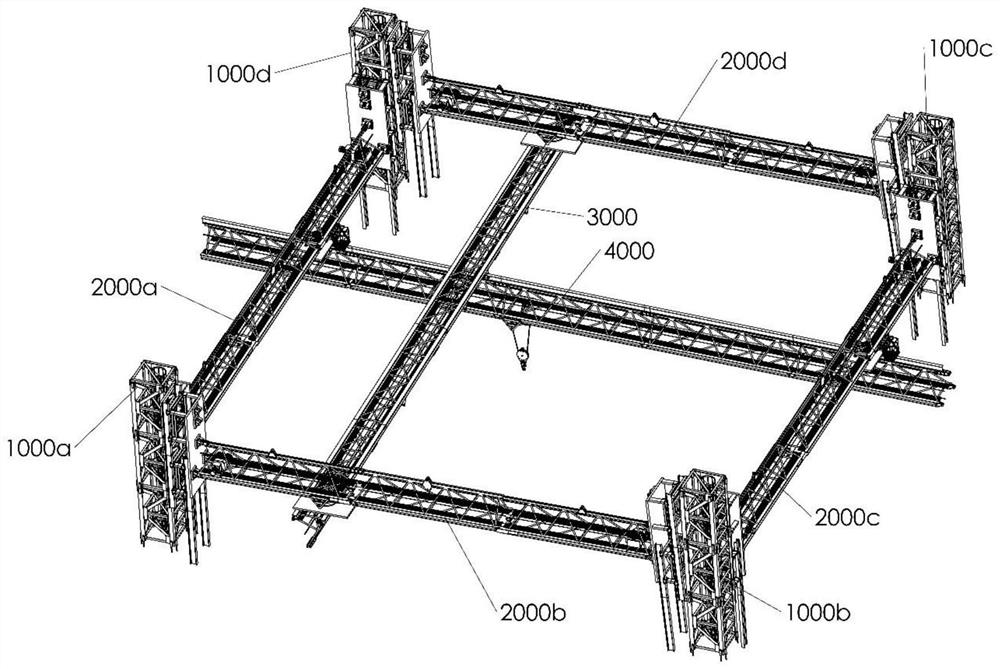 Multi-tower linkage type aerial hoisting platform