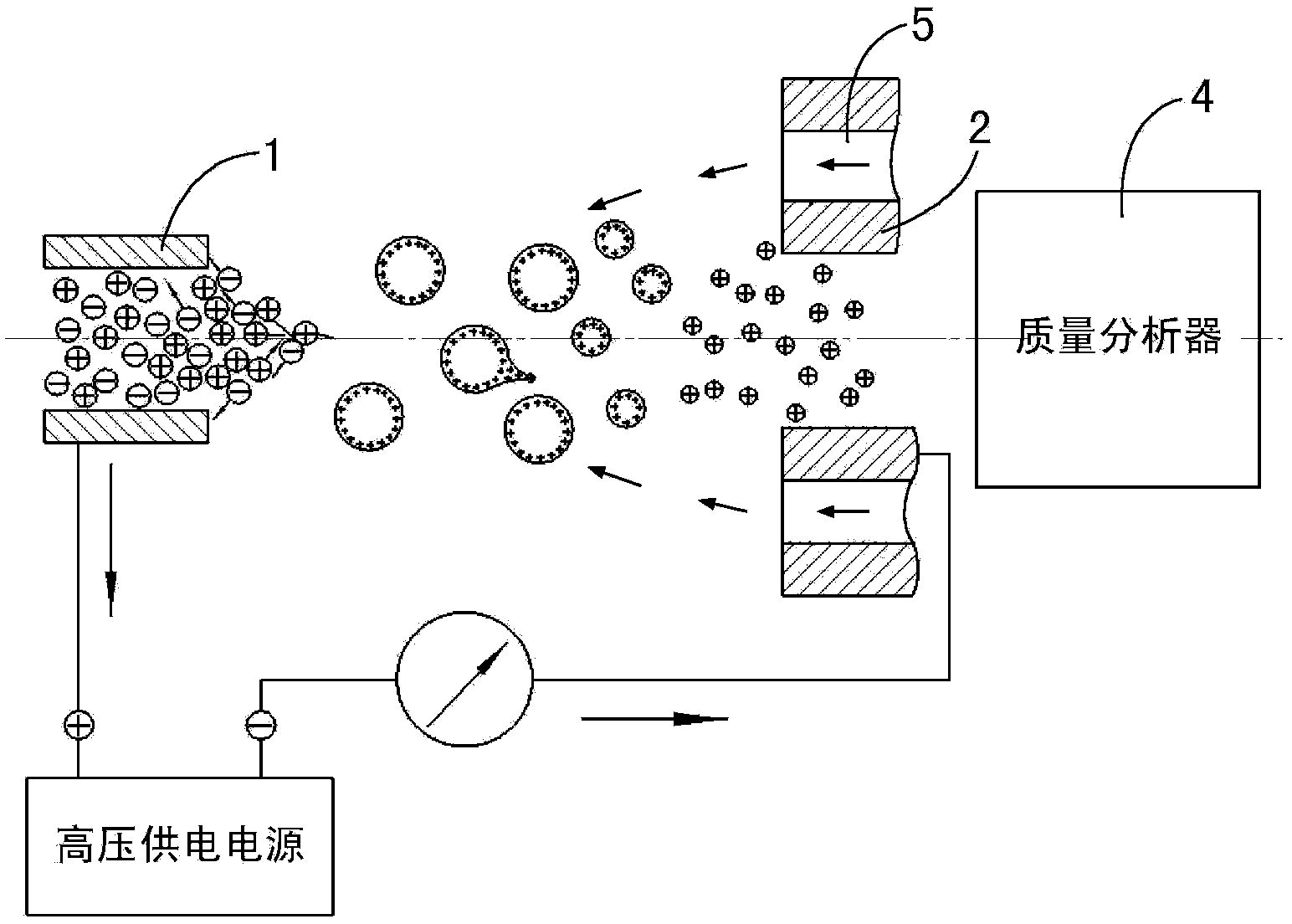 Mass spectrum ion source and mass spectrometer