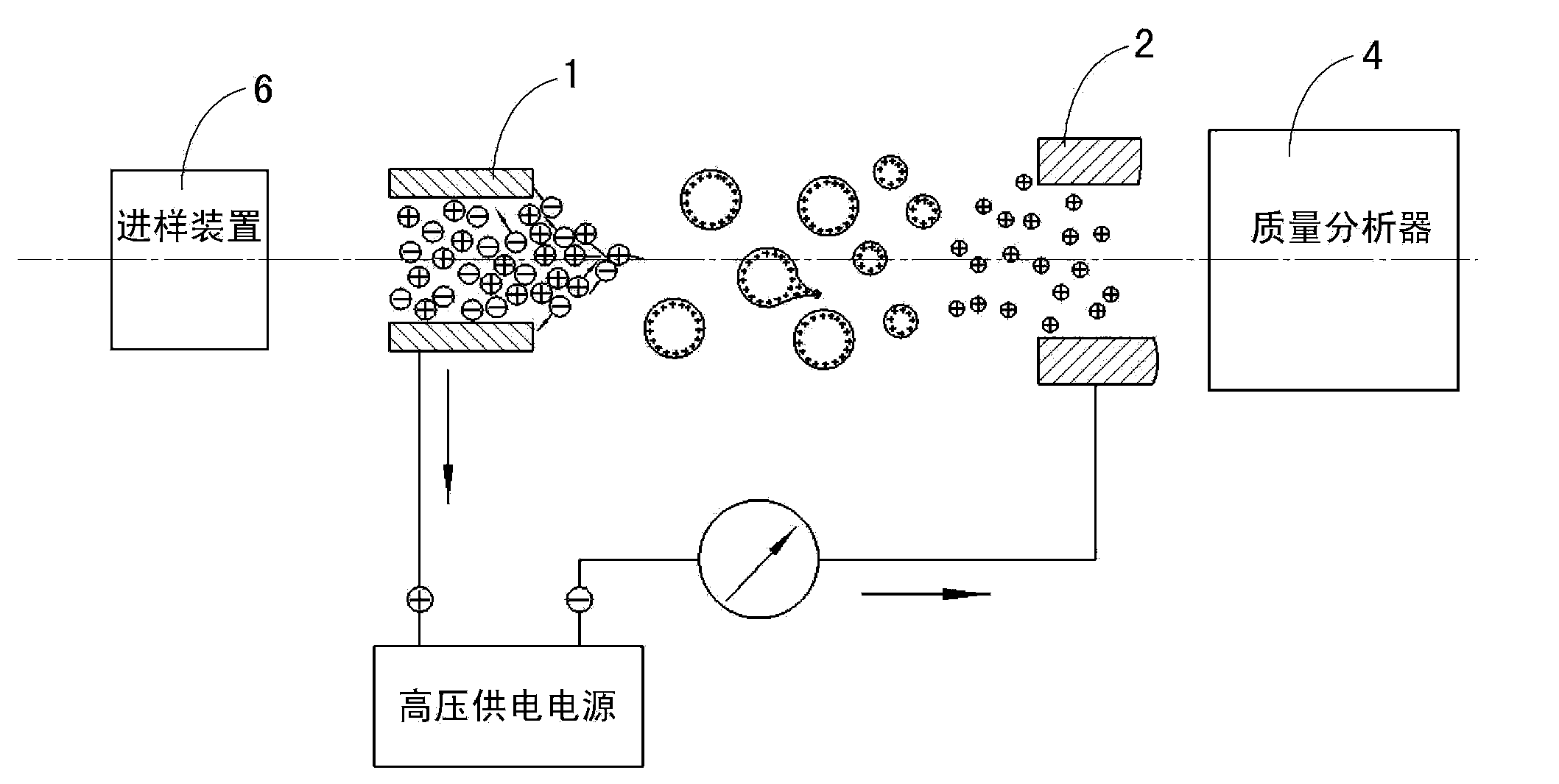 Mass spectrum ion source and mass spectrometer