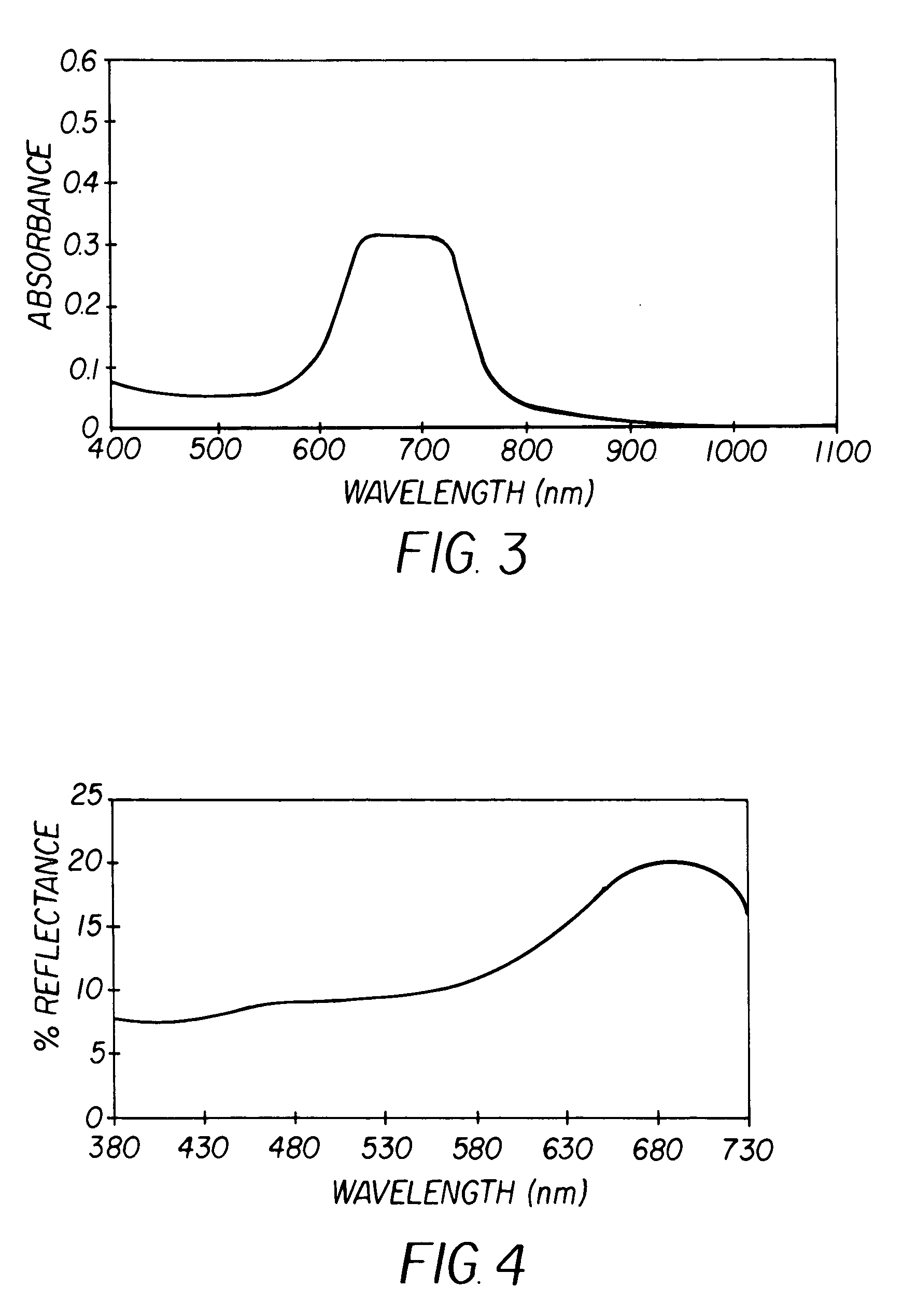 Contrast chiral nematic liquid crystal displays