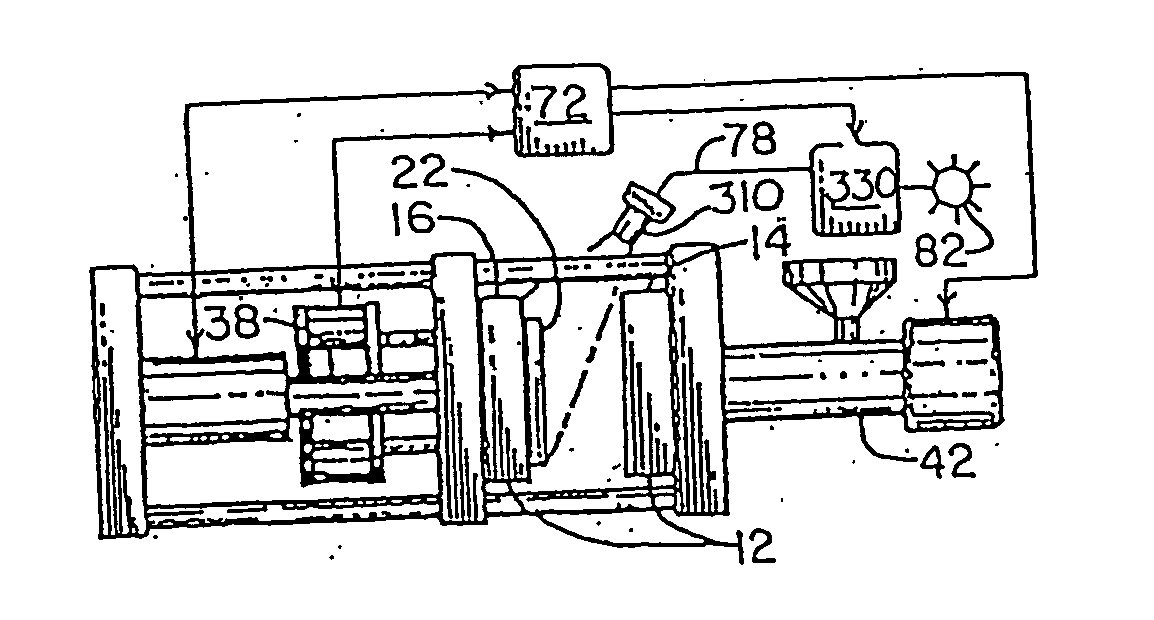 Sensory System and Method Thereof