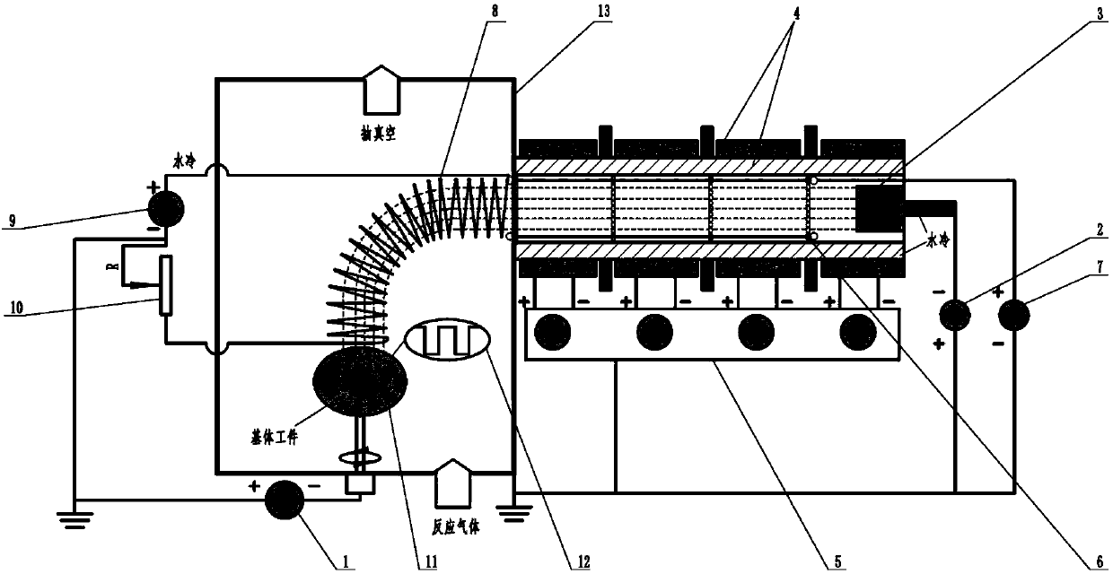 Compound filtering arc ion plating by combined magnetic fields and lining bias porous baffle plate