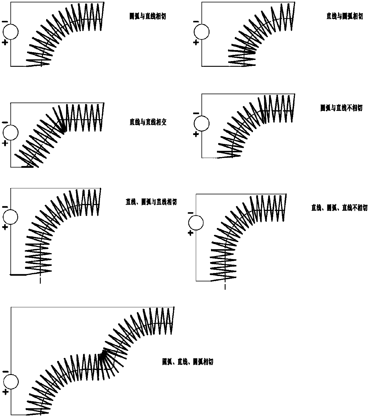 Compound filtering arc ion plating by combined magnetic fields and lining bias porous baffle plate