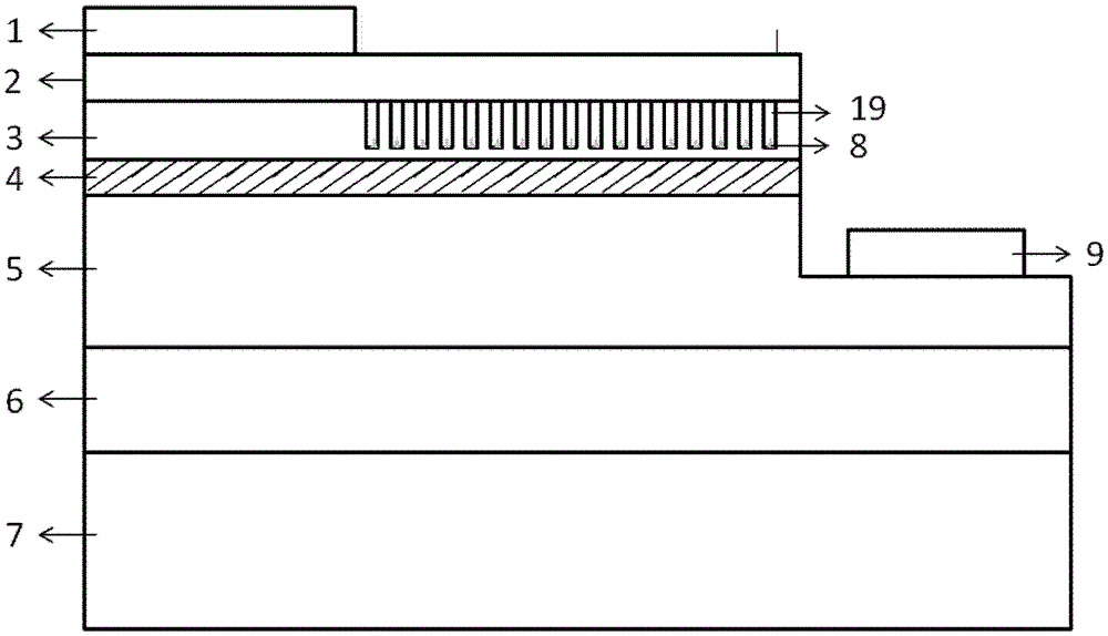 A kind of led structure that reduces the working temperature of active area and its preparation method