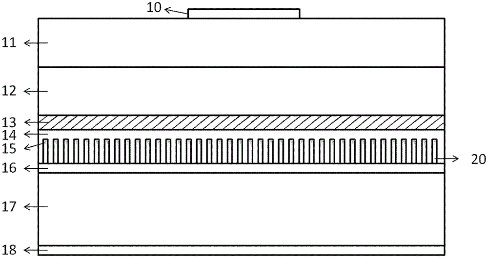 A kind of led structure that reduces the working temperature of active area and its preparation method