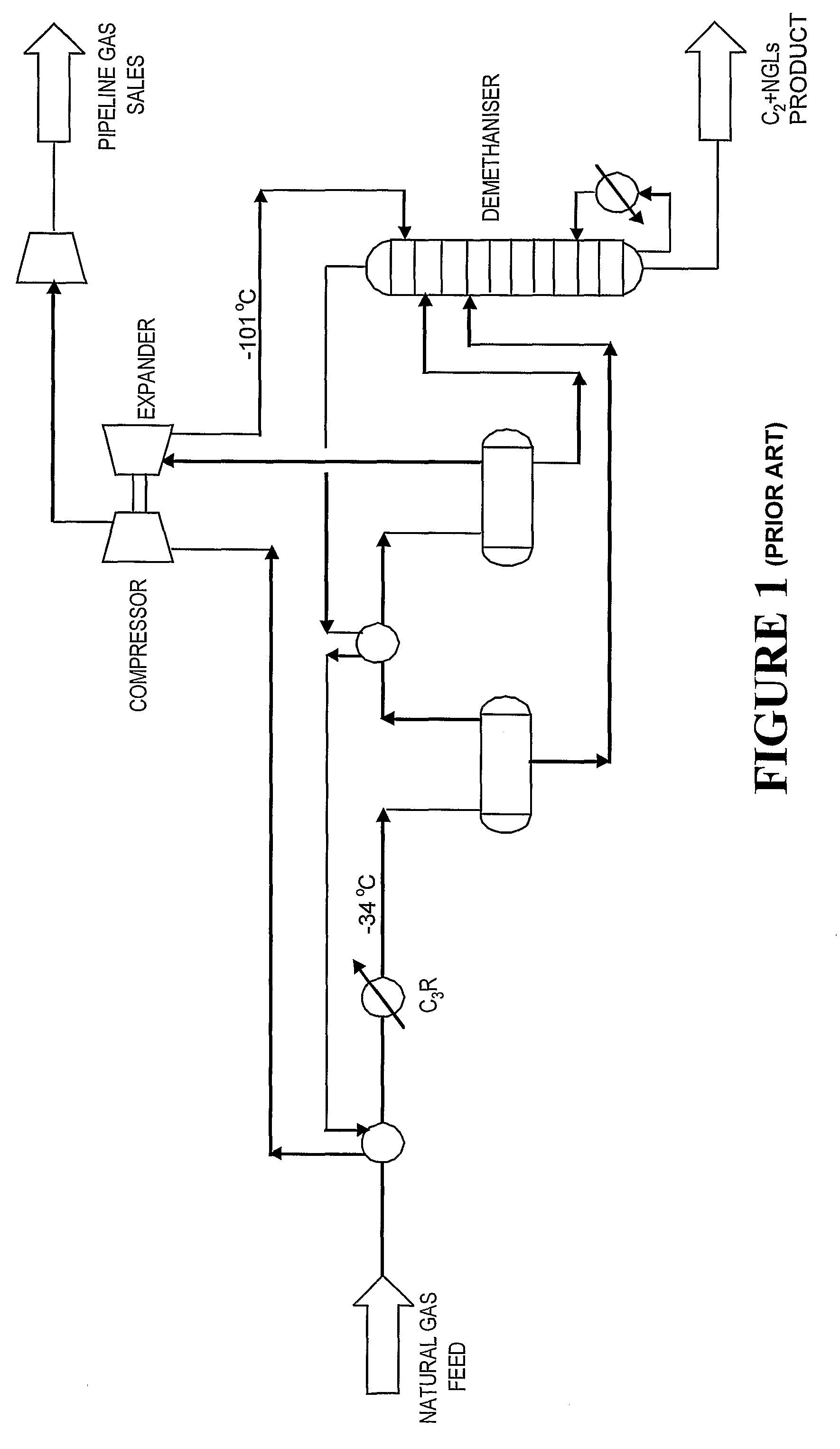 Process for extracting natural gas liquids from natural gas