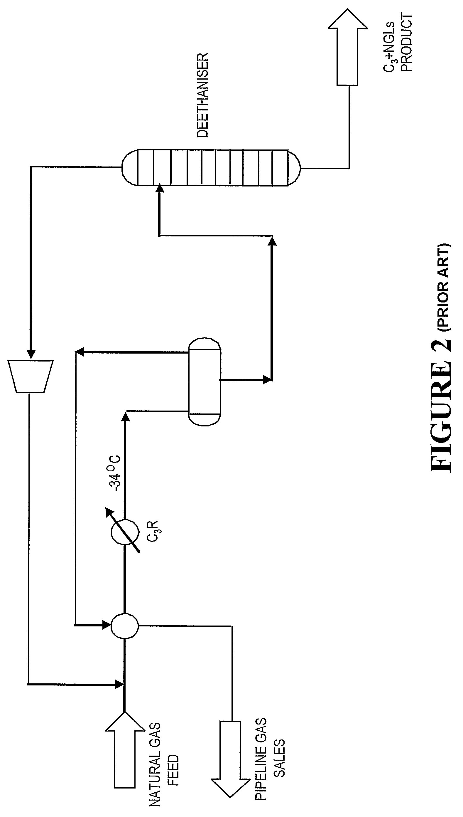 Process for extracting natural gas liquids from natural gas