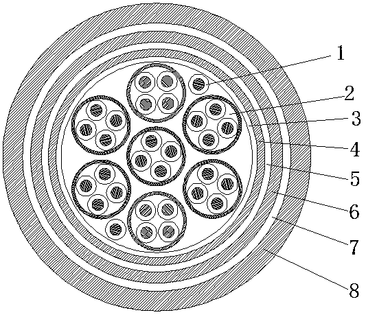 Polyethylene insulating steel-tape armored polyethylene-oversheath railway signal cable