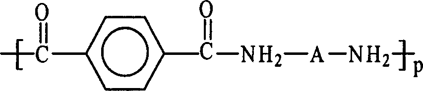 High-toughness semi-aromatic nylon and its preparation method