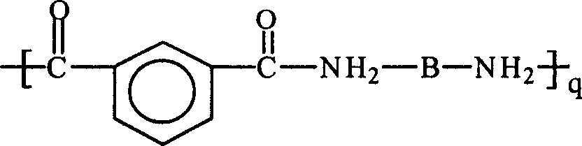 High-toughness semi-aromatic nylon and its preparation method