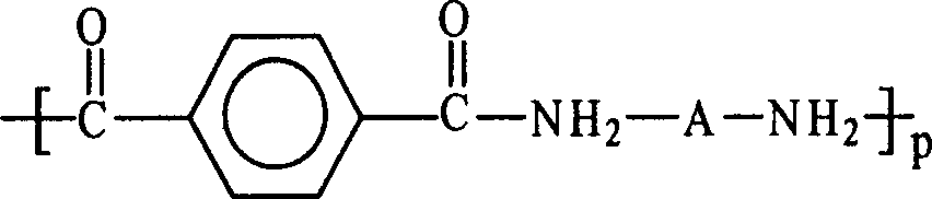 High-toughness semi-aromatic nylon and its preparation method