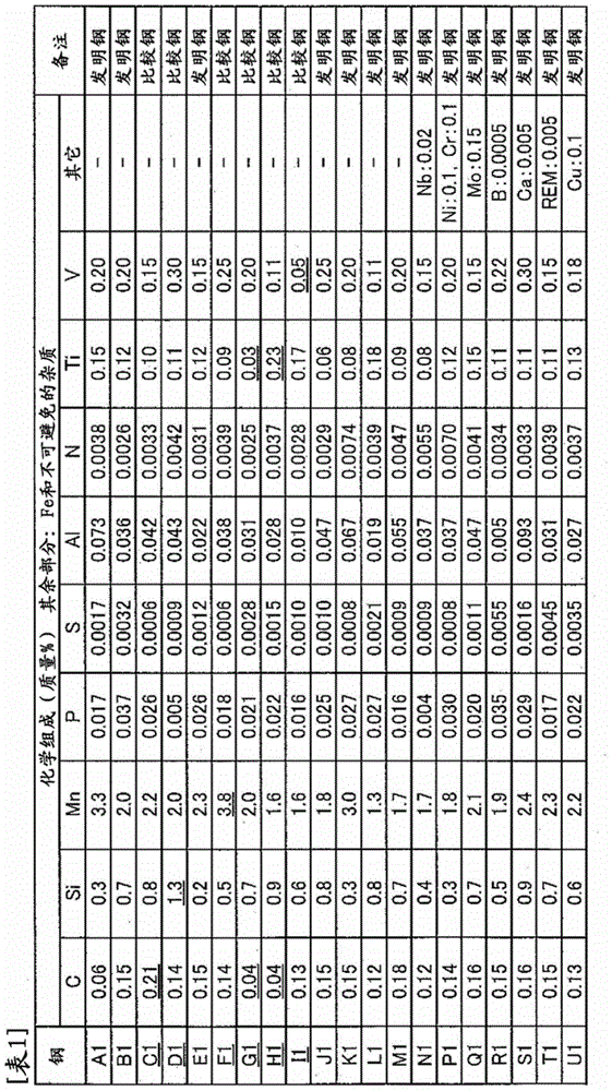 High strength hot rolled steel sheet and method for producing same