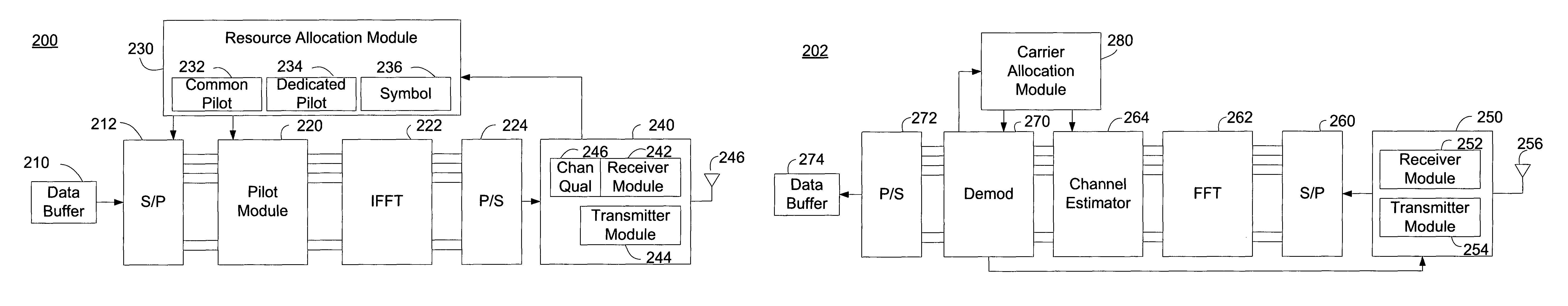 Incremental pilot insertion for channnel and interference estimation