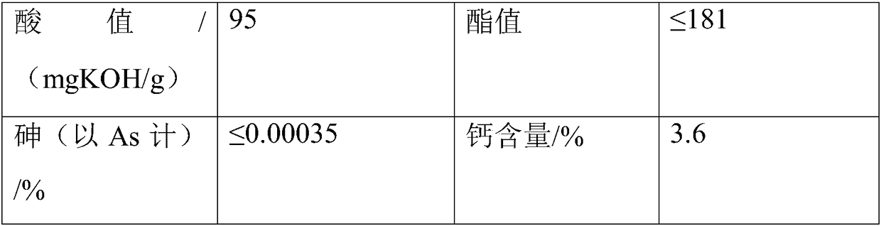 Production device of emulsifier calcium stearoyl lactylate