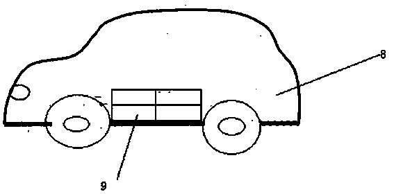 Commercially operating mode of battery station of new energy vehicle (electrical vehicle)