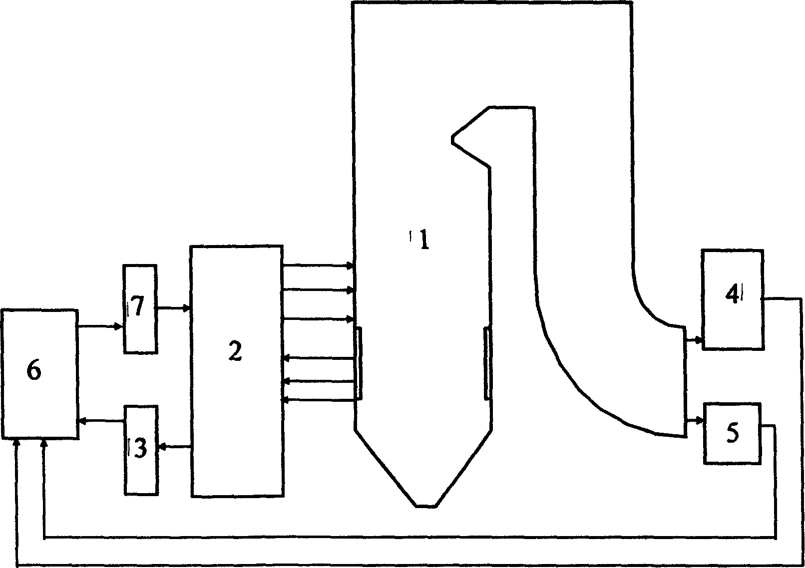 In-situ boiler combustion optimizing control system based on computational intelligence