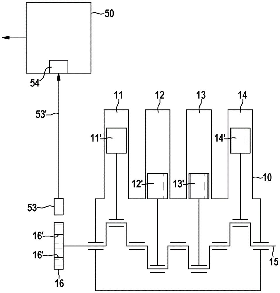 Method for controlling an internal combustion engine