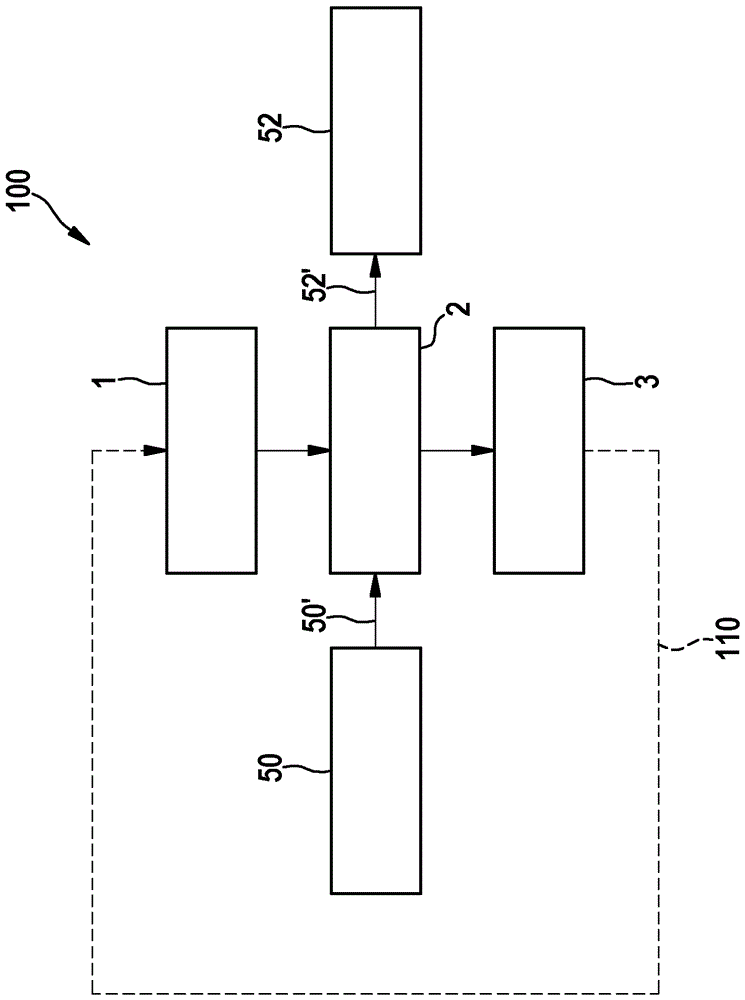 Method for controlling an internal combustion engine