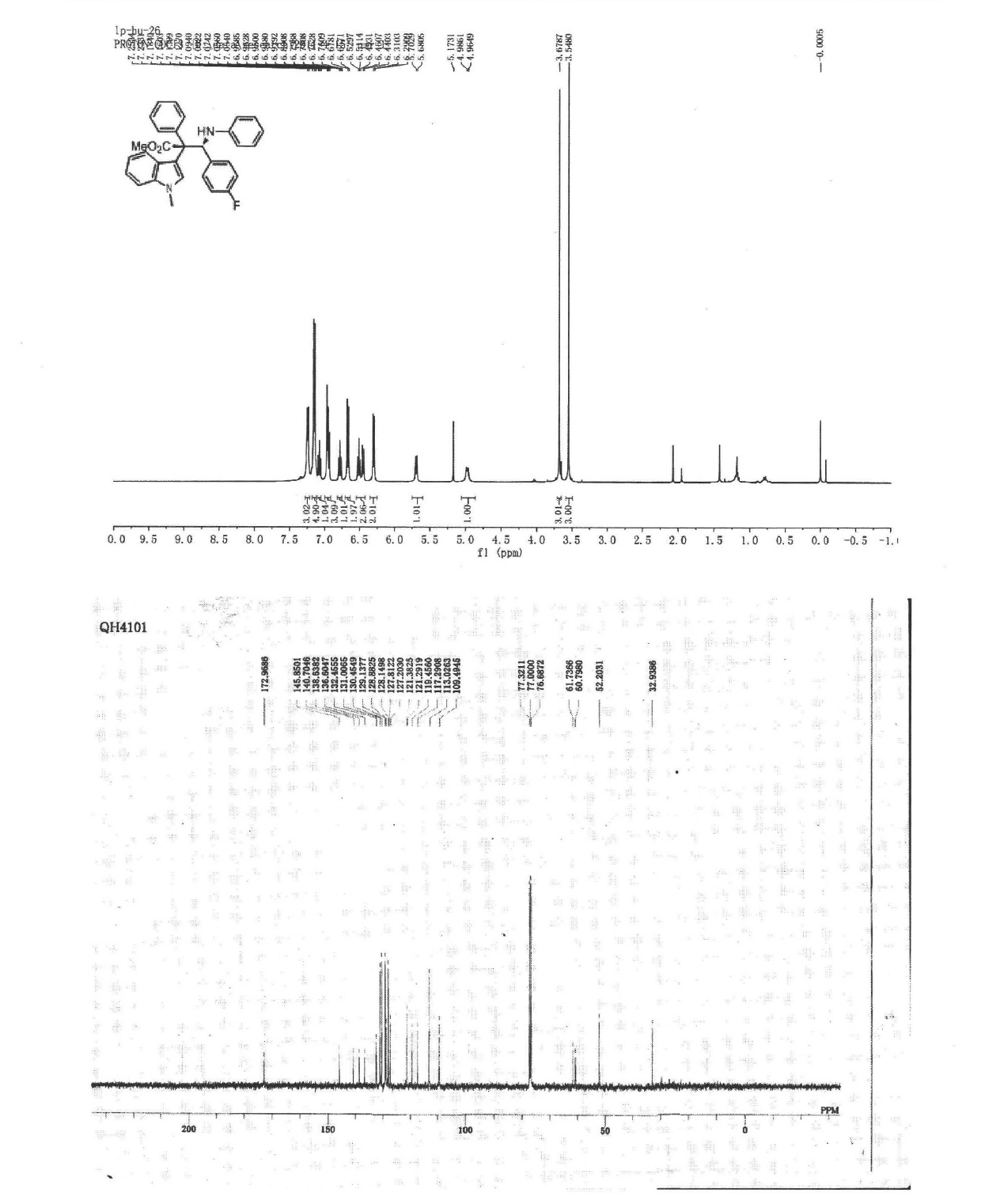 Optically active tryptamine derivative and synthetic method and application thereof