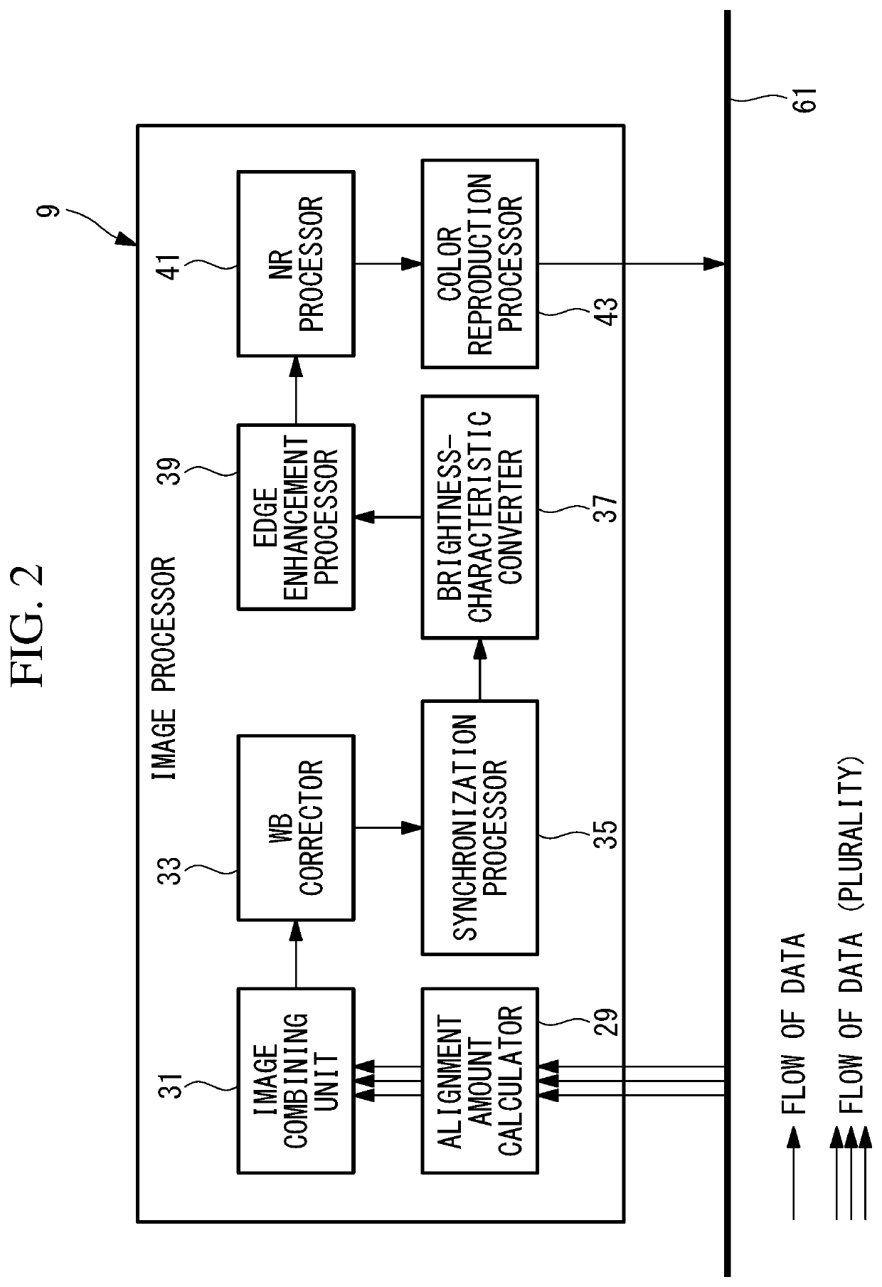 Image processing apparatus, image acquisition system, image processing method, and image processing program