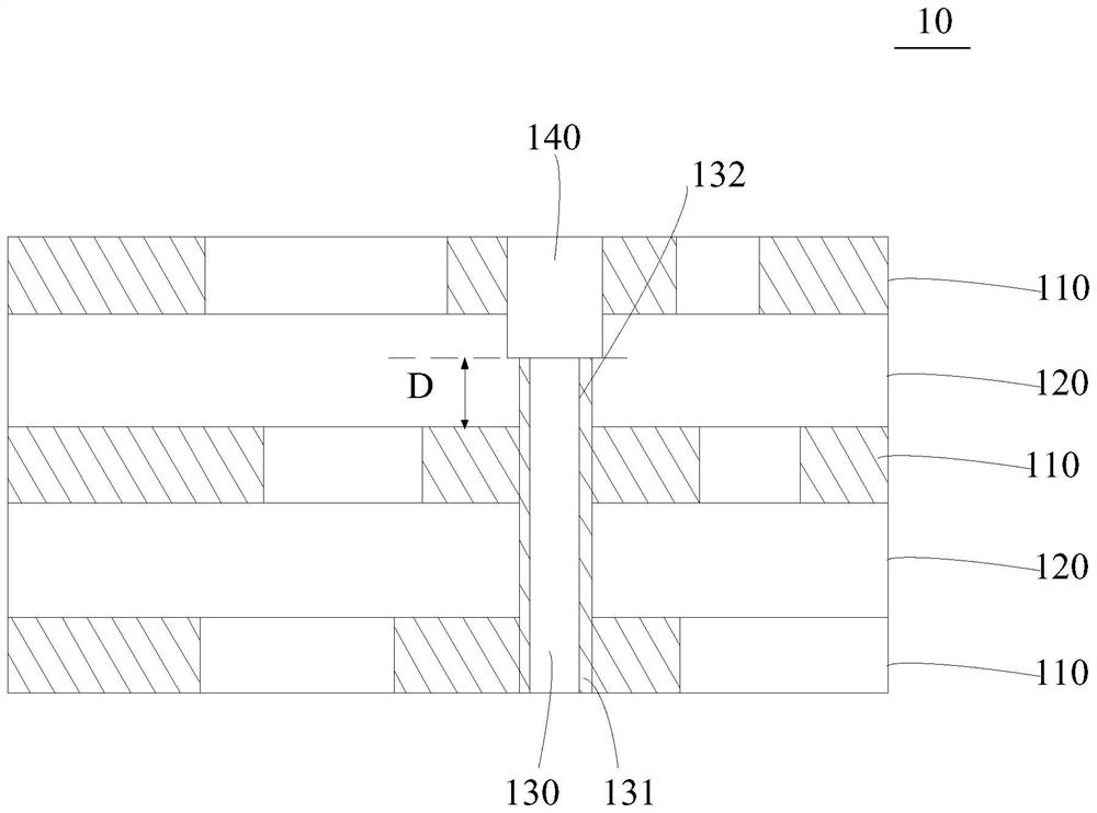 Circuit board and manufacturing method thereof