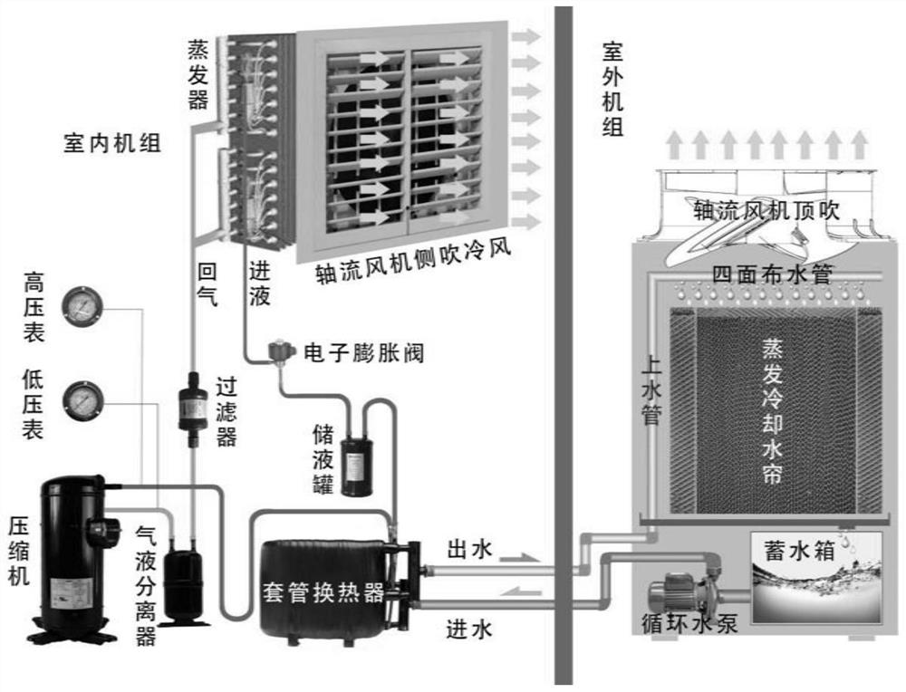 Novel power-saving air conditioner