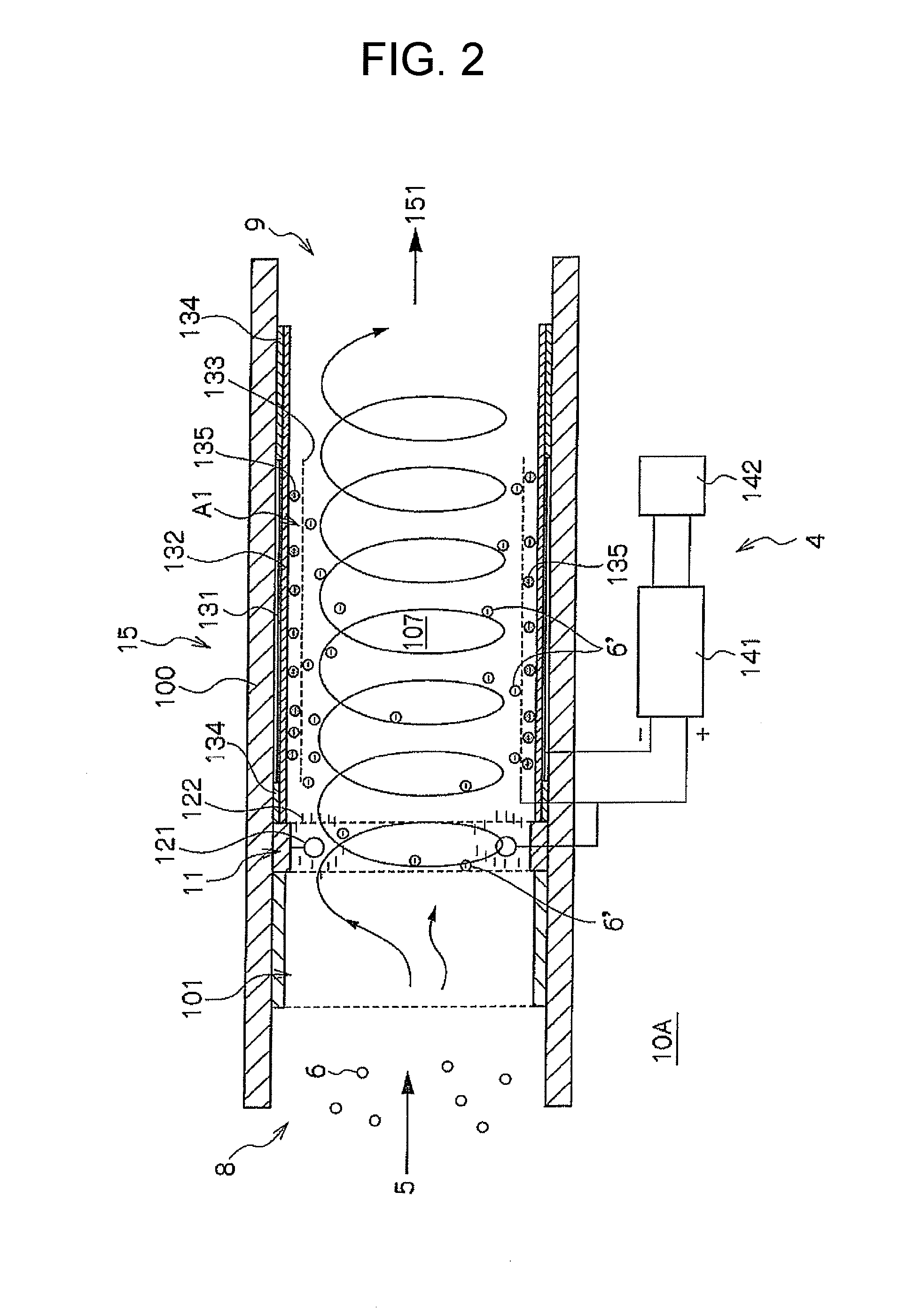 Device and method for combusting particulate substances