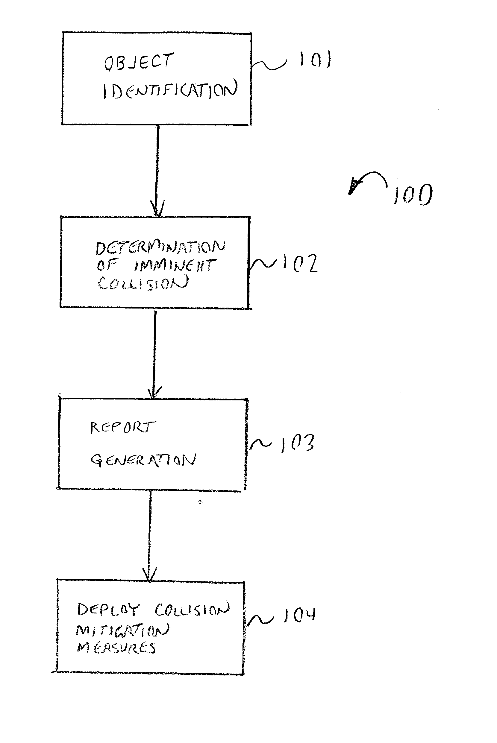 Imminent-collision detection system and process