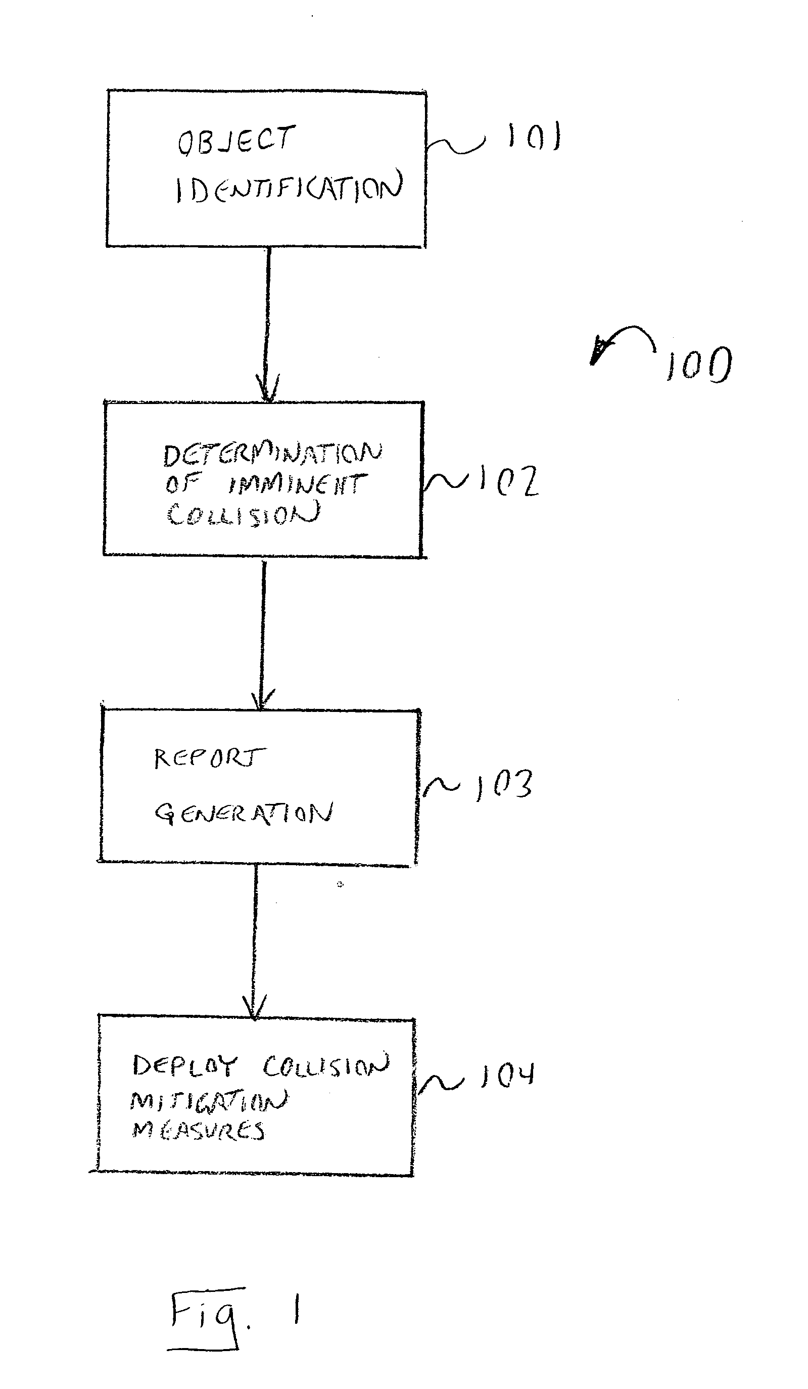 Imminent-collision detection system and process