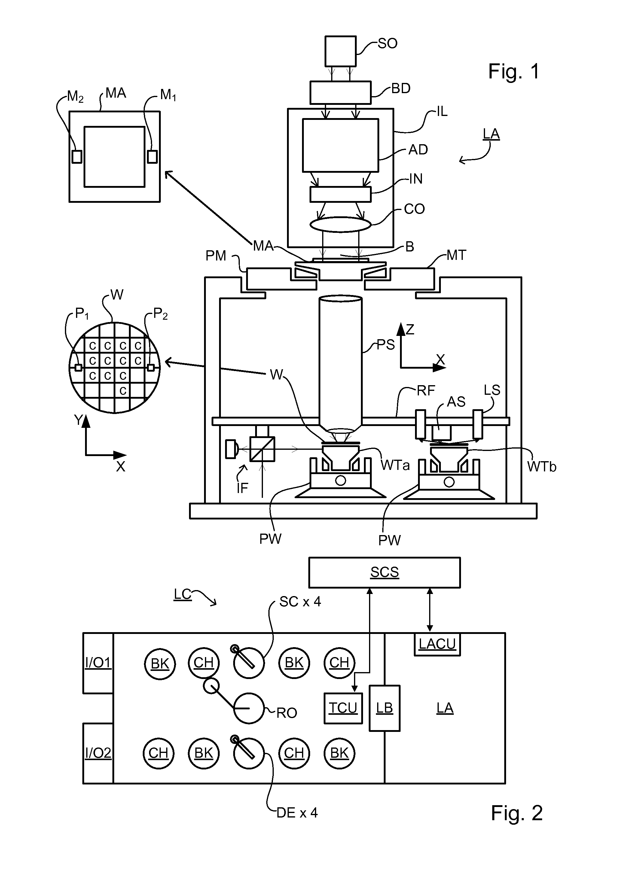 Method of Designing Metrology Targets, Substrates Having Metrology Targets, Method of Measuring Overlay, and Device Manufacturing Method