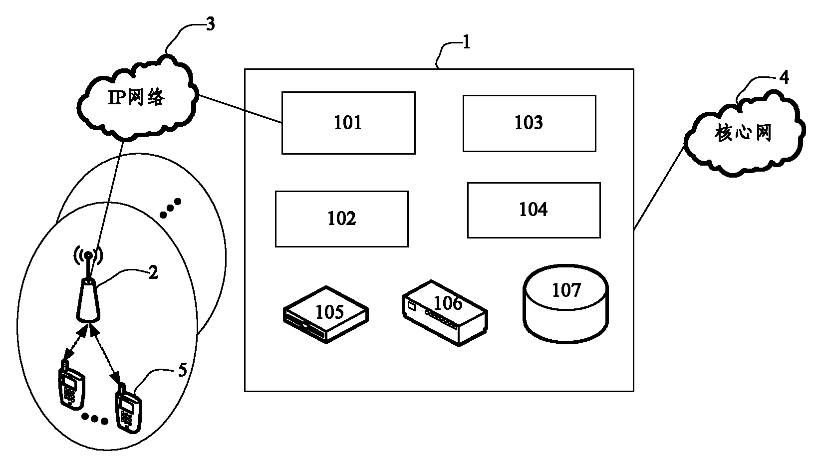 Energy-saving femto-network system and energy-saving method