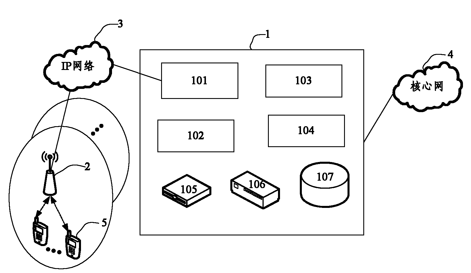 Energy-saving femto-network system and energy-saving method