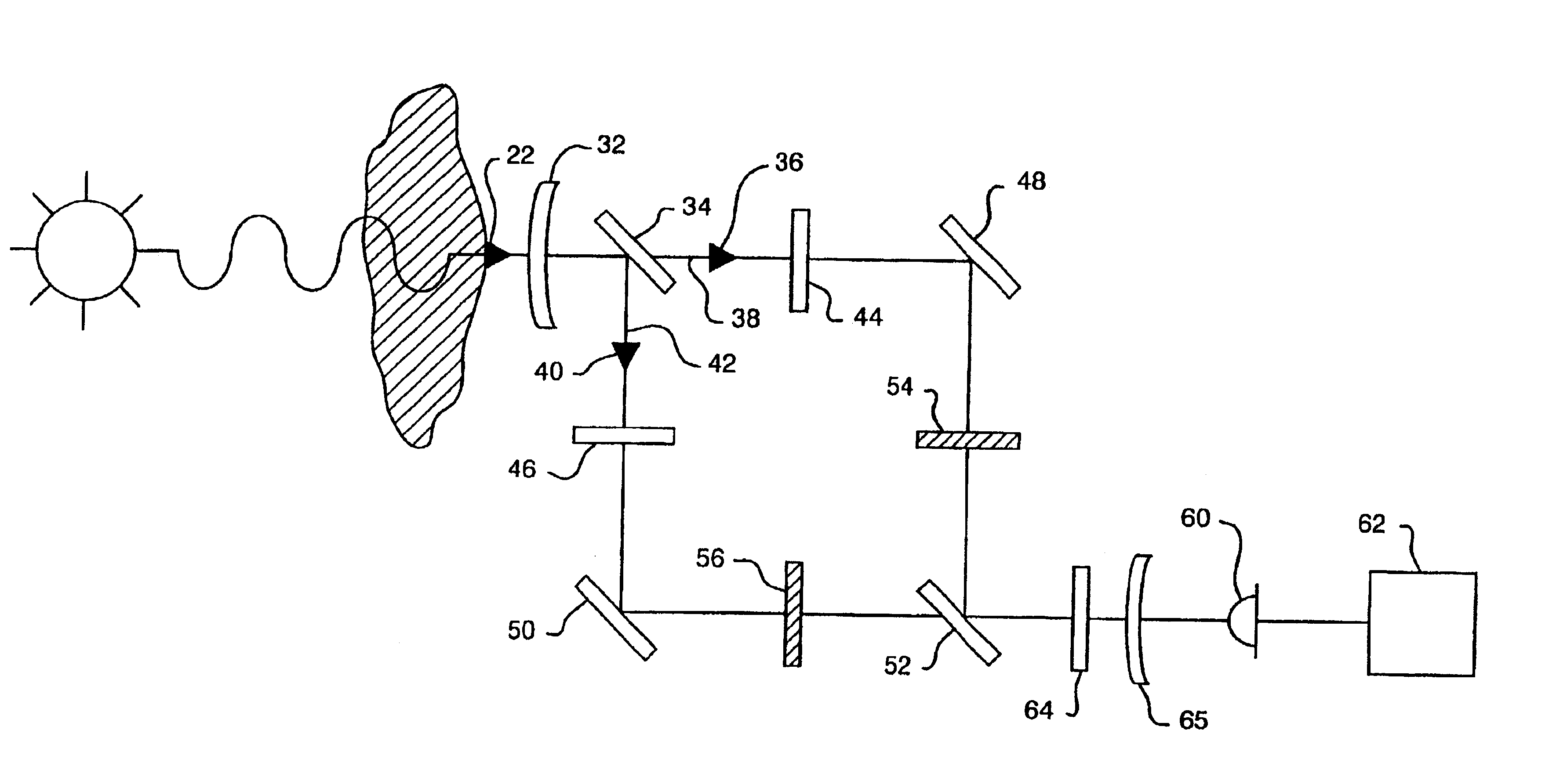 Passive remote sensor of chemicals