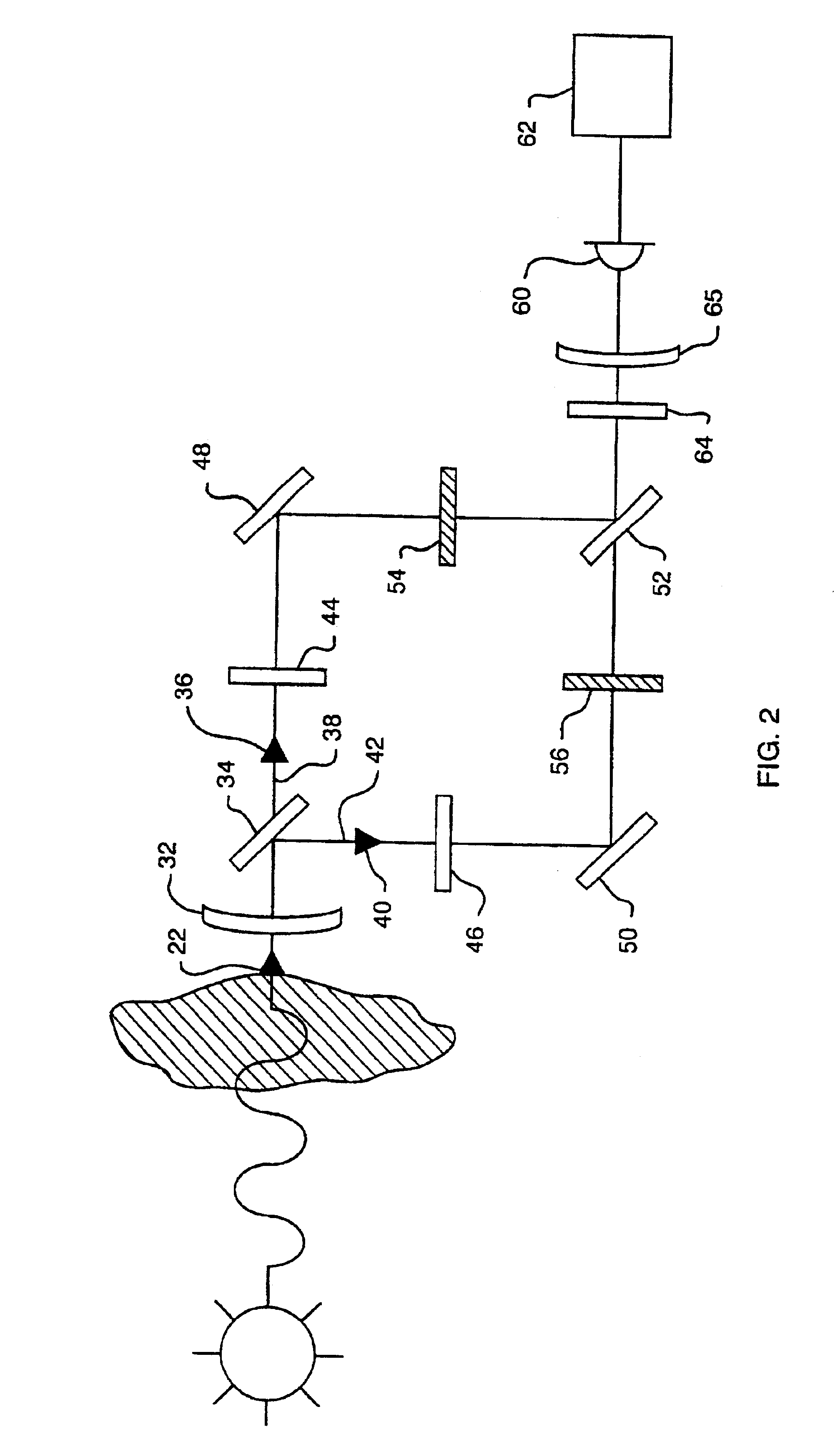 Passive remote sensor of chemicals