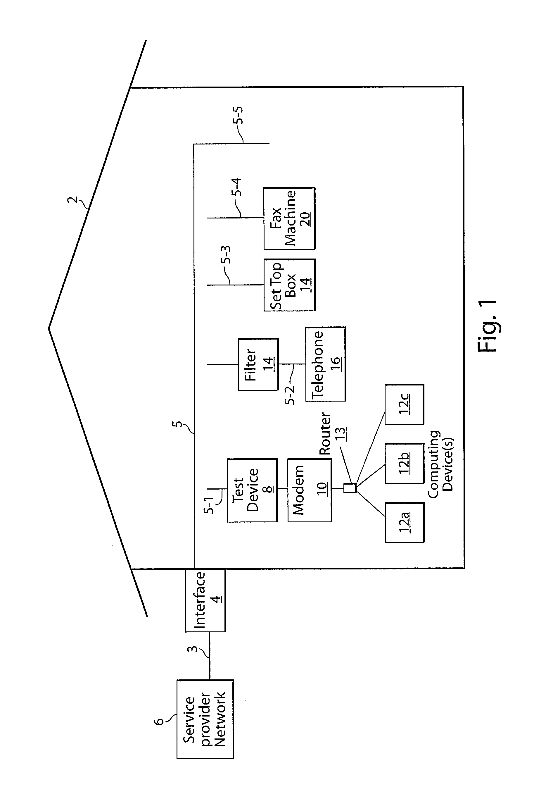 Pre-installation frequency domain premises wiring tests