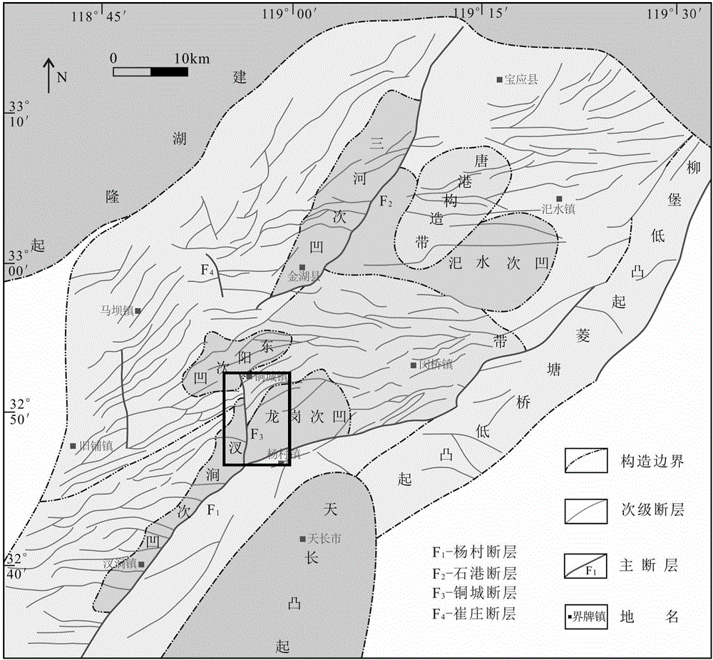 Multi-period fracture quantitative prediction method based on fault activity