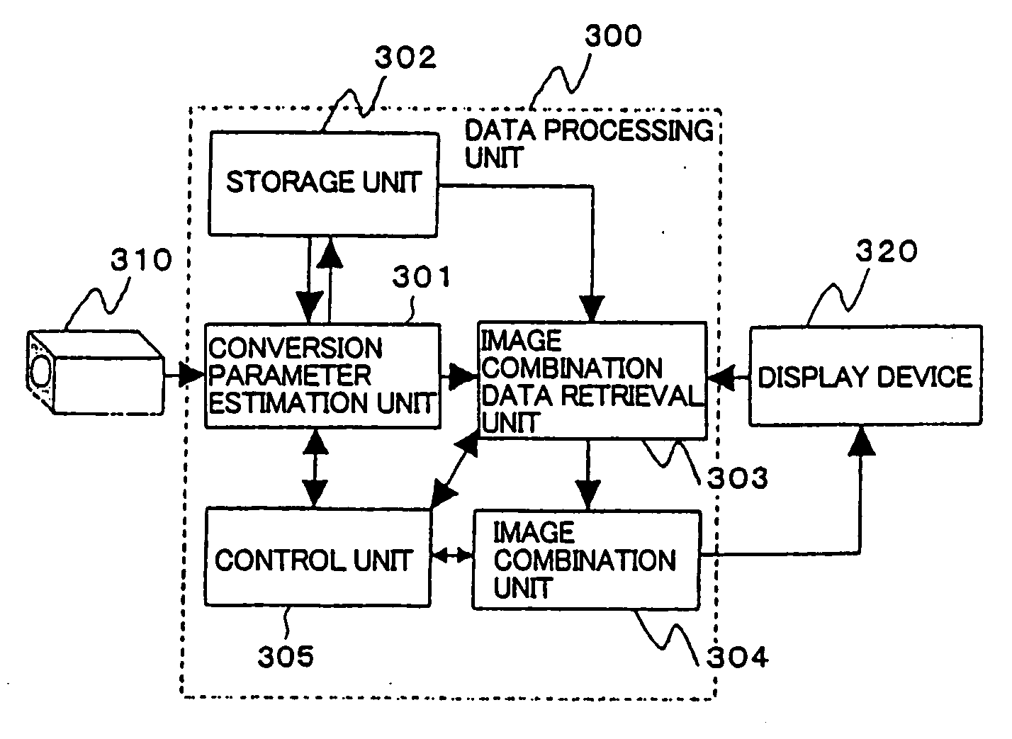 Image combining system, image combining method, and program