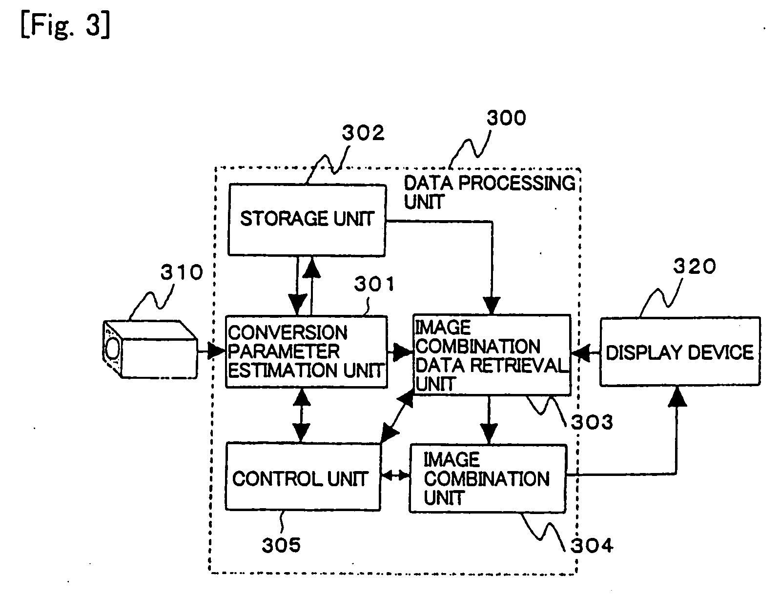 Image combining system, image combining method, and program