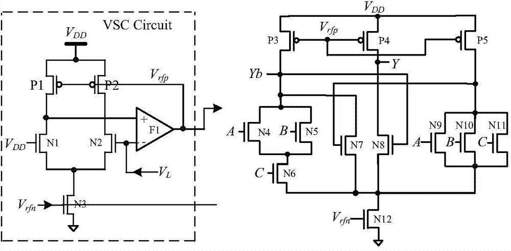 Multi-PDN type current mode RM logic circuit