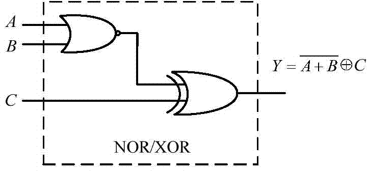 Multi-PDN type current mode RM logic circuit