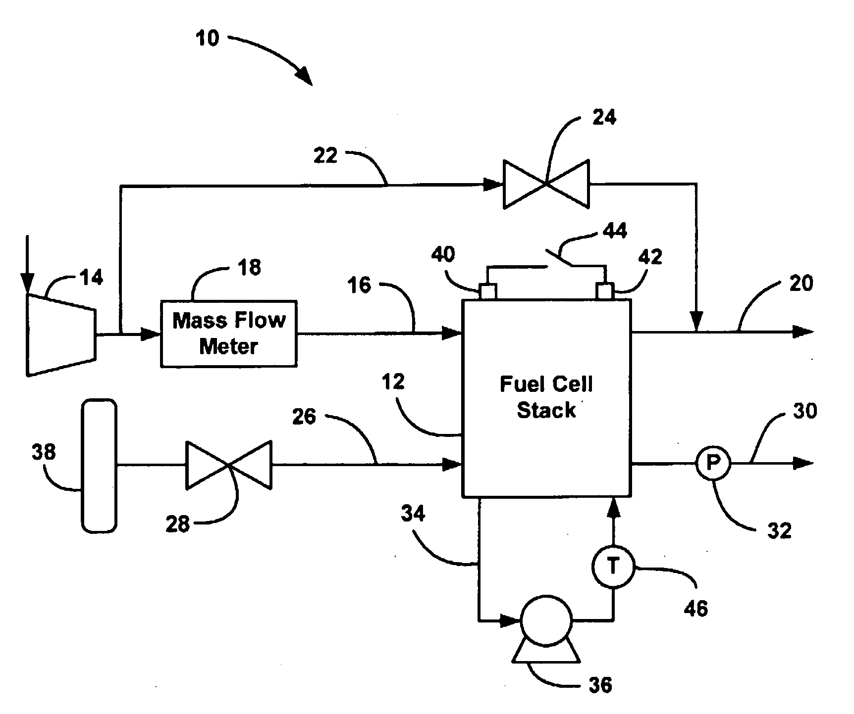 Fuel cell stack used as coolant heater