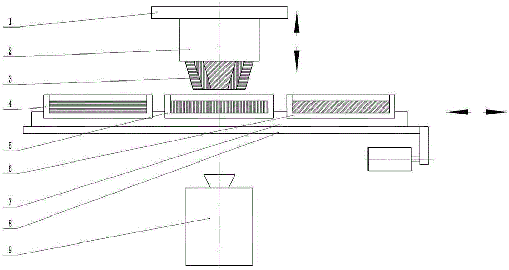 Multi-material digital light processing (DLP) three-dimensional printing method and printing equipment thereof