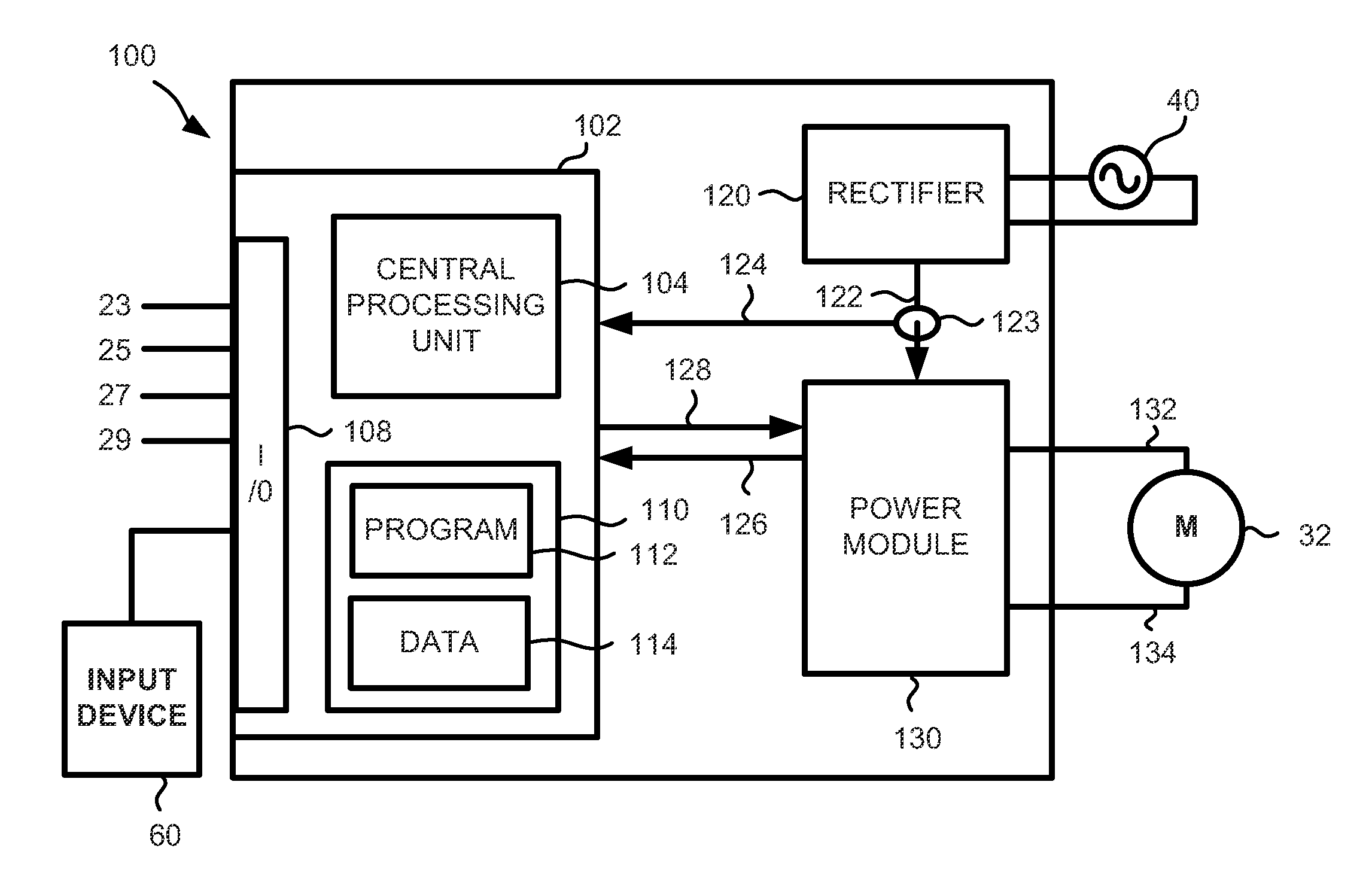 Adaptive flux control drive