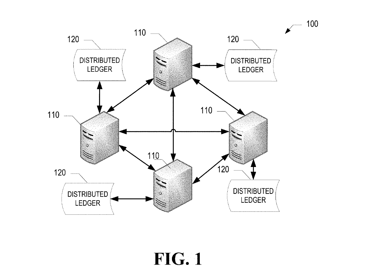 Internet-of-things enabled real-time event processing