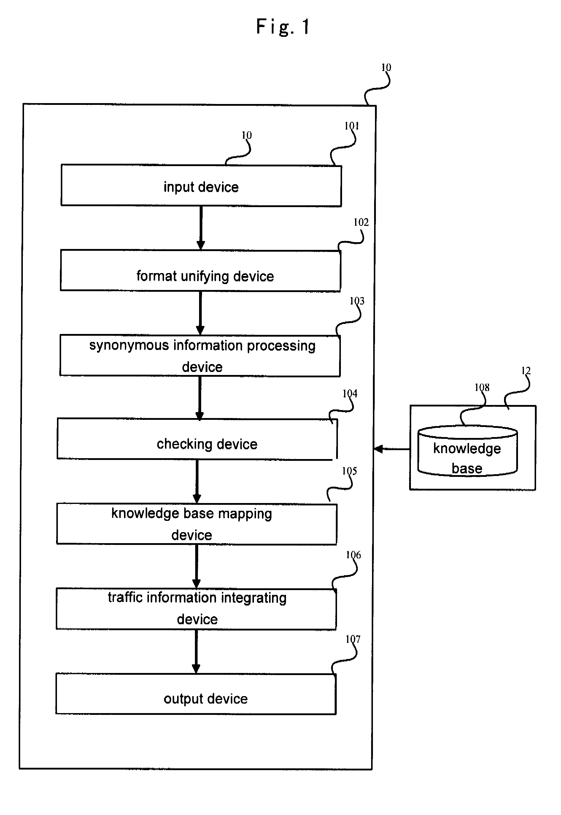 Traffic information processing apparatus and method, traffic information integrating device and method